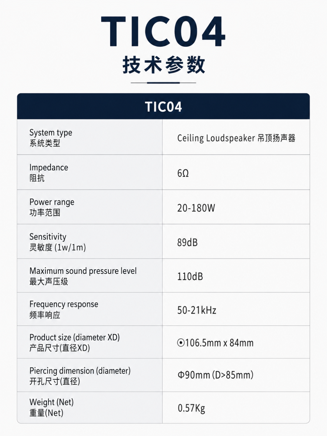 家里的声音,不只发生在看电影的时候 | Peavey 百威 TIC04 锐腾系列