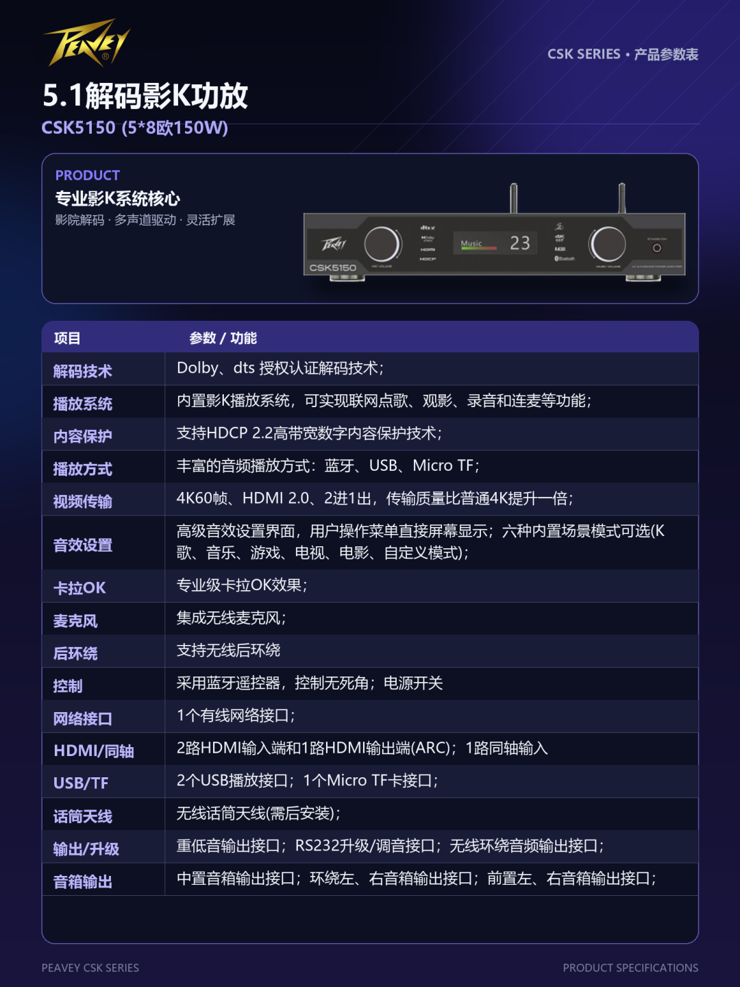 新品发布|Peavey百威CSK影K功放,重构家庭影音娱乐体验