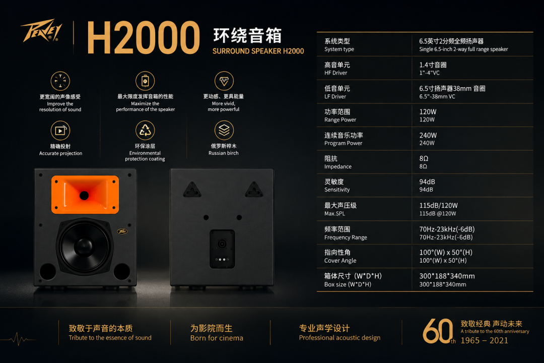 不只是“听见”,更要把电影里的每一刻还原出来 | Peavey百威 H系列影院扬声器