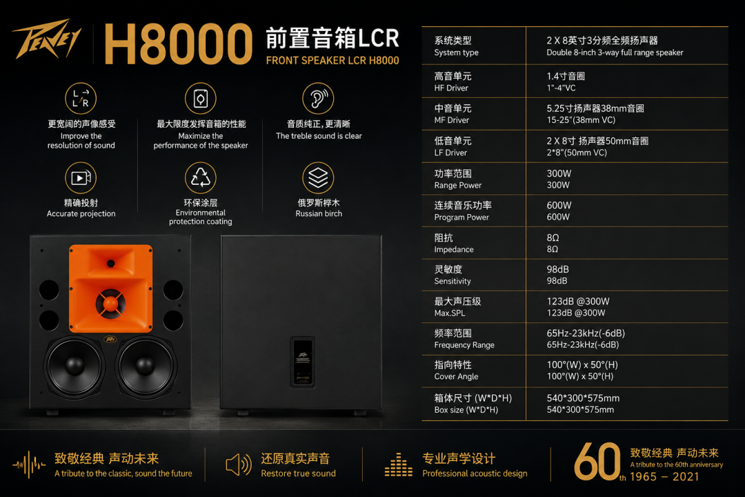不只是“听见”,更要把电影里的每一刻还原出来 | Peavey百威 H系列影院扬声器