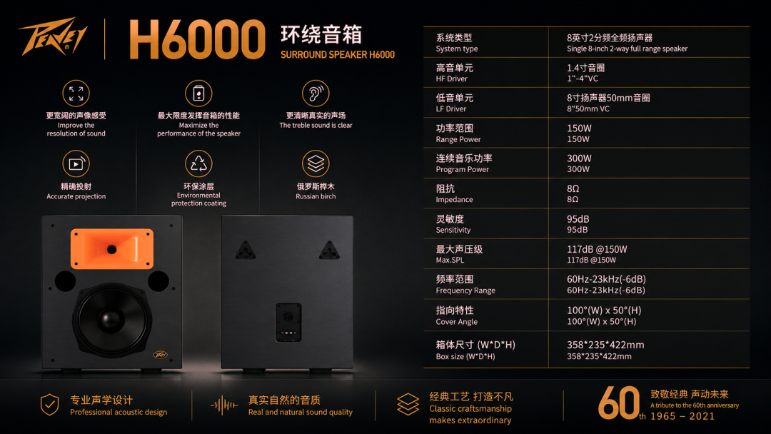 不只是“听见”,更要把电影里的每一刻还原出来 | Peavey百威 H系列影院扬声器